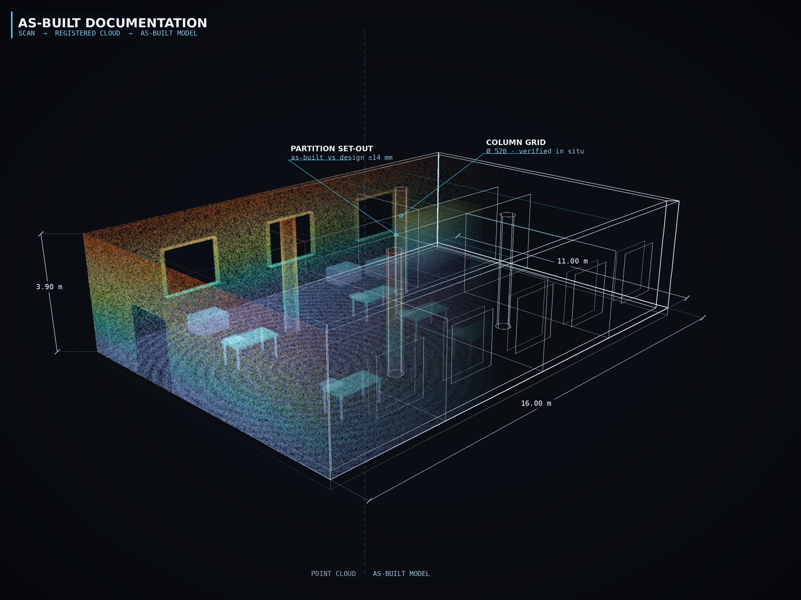 Accessibility plan of an existing interior