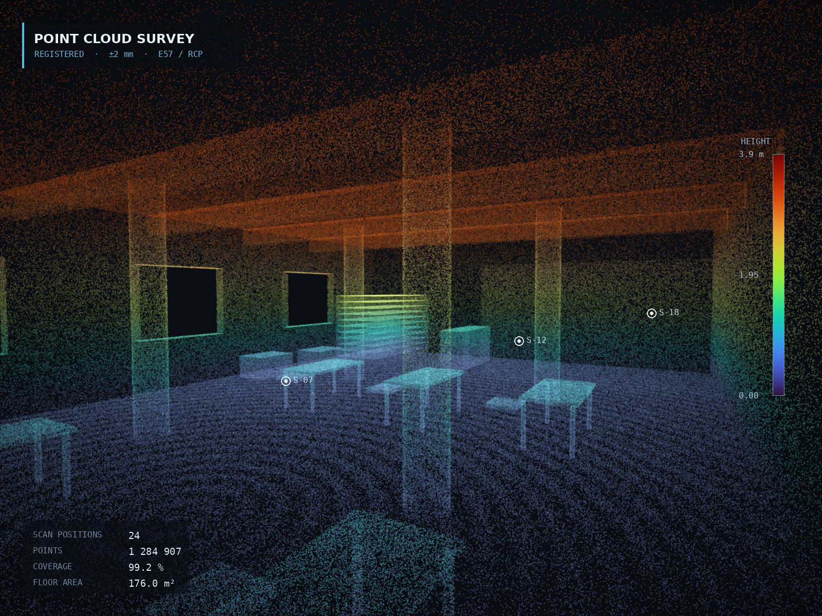 Point cloud survey of an existing interior